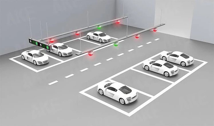 rc car park