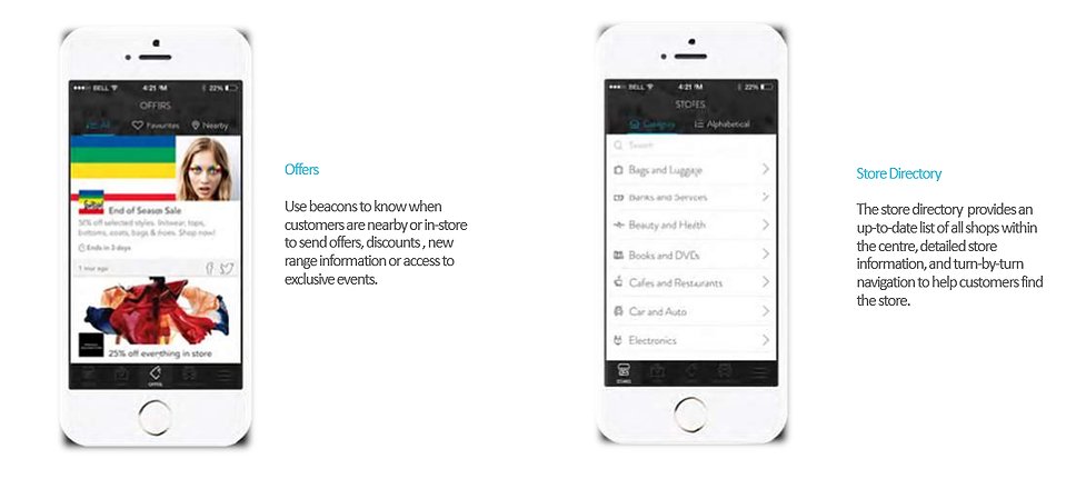 ibeacon-4