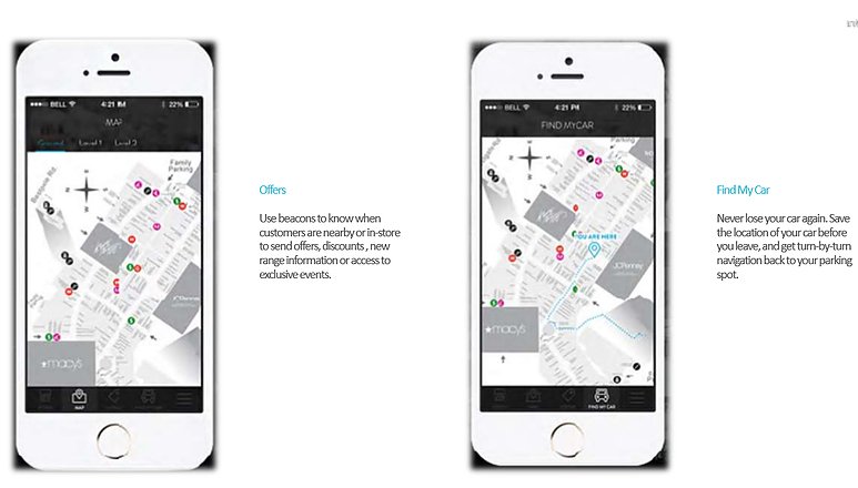 ibeacon-5